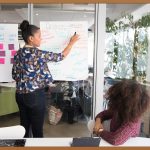 협업툴, 우리 팀의 생산성을 높이는 마법