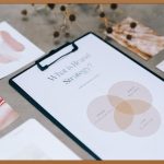 브랜드평판, 어떻게 관리해야 할까?