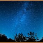 천상열차분야지도, 밤하늘의 별을 담다