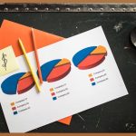 드론 주식 투자, 지금이 기회일까?