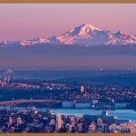 국제의료관광코디네이터, 꿈을 현실로 만드는 법