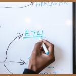 간편한 매출 관리, "매출장부" 사용법 완벽 가이드