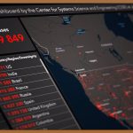 SPSS, 통계 분석의 문을 열다: 무료 체험 꿀팁